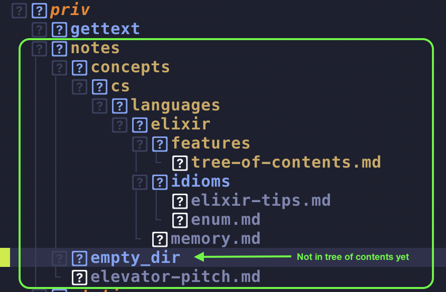 file structure